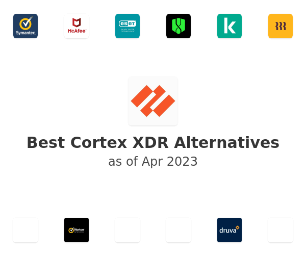Best Cortex XDR Alternatives
