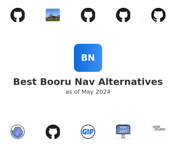 Best Booru Nav Alternatives