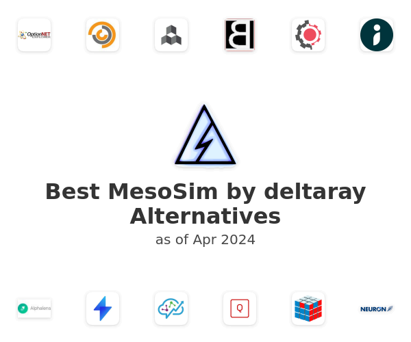 Best MesoSim by deltaray Alternatives
