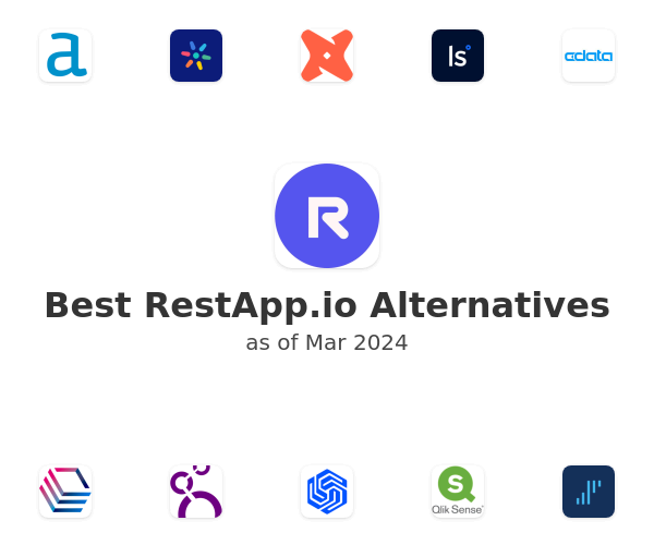 Best RestApp.io Alternatives