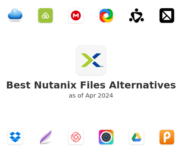 Best Nutanix Files Alternatives