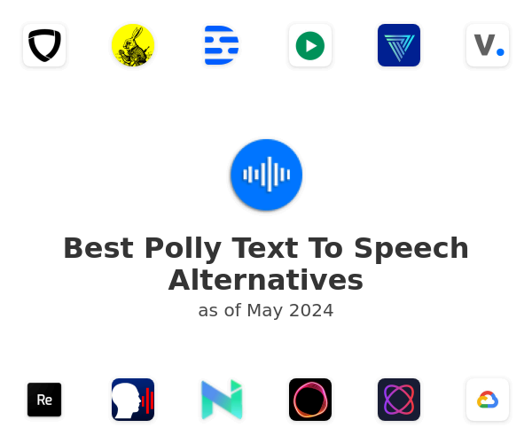 Best Polly Text To Speech Alternatives