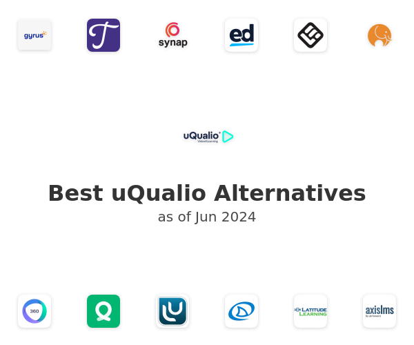 Best uQualio Alternatives