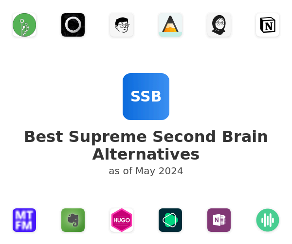 Best Supreme Second Brain Alternatives