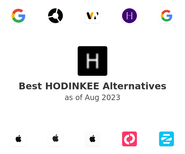 Best HODINKEE Alternatives