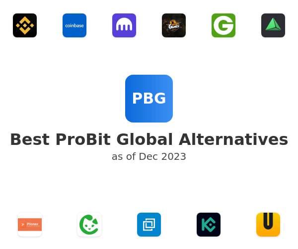 Best ProBit Global Alternatives