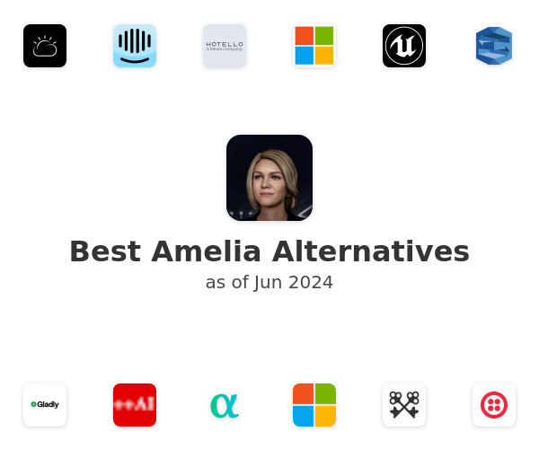 Best Amelia Alternatives