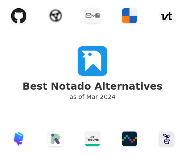Best Notado Alternatives