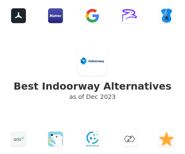 Best Indoorway Alternatives
