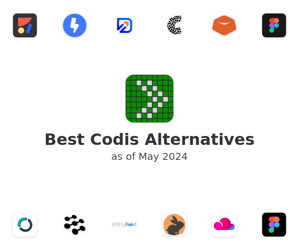 Best Codis Alternatives