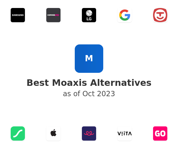 Best Moaxis Alternatives