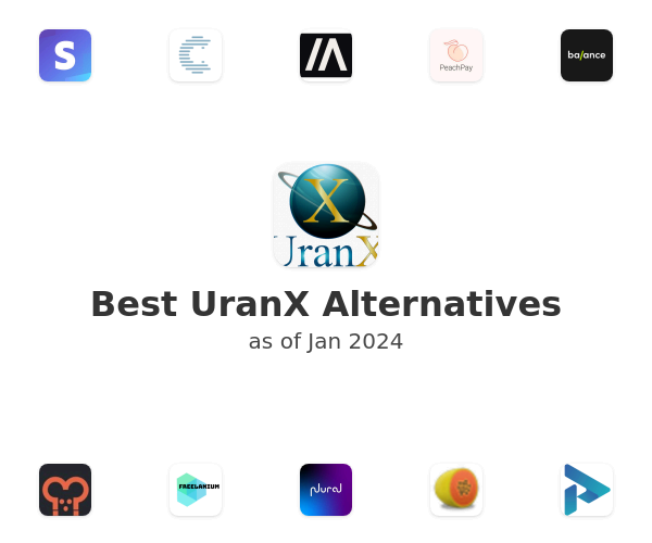 Best UranX Alternatives