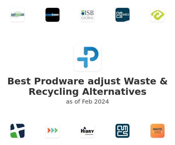 Best Prodware adjust Waste & Recycling Alternatives