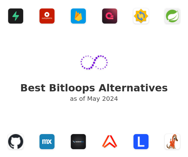 Best Bitloops Alternatives