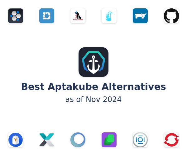 Best Aptakube Alternatives