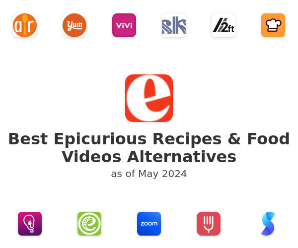 Best Epicurious Recipes & Food Videos Alternatives