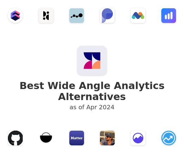 Best Wide Angle Analytics Alternatives
