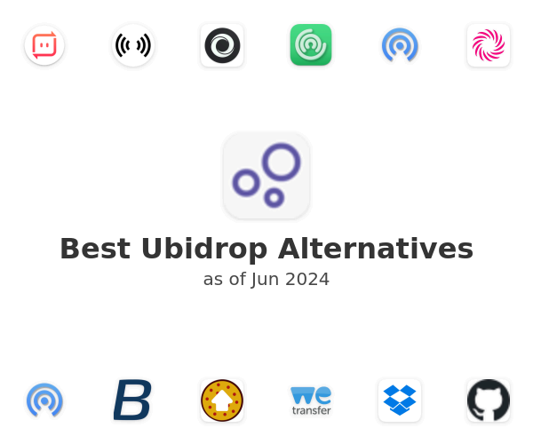 Best Ubidrop Alternatives