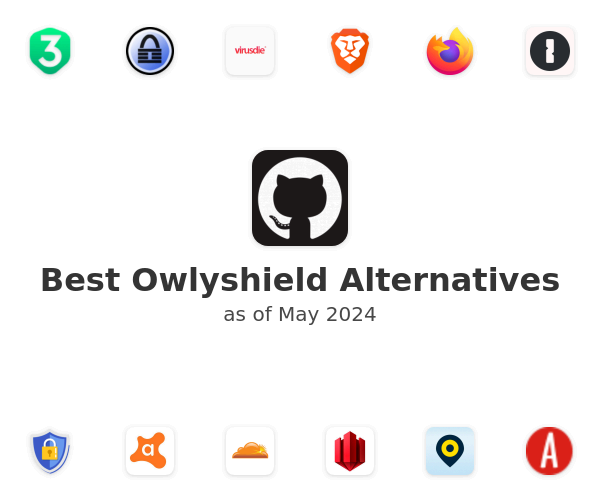 Best Owlyshield Alternatives