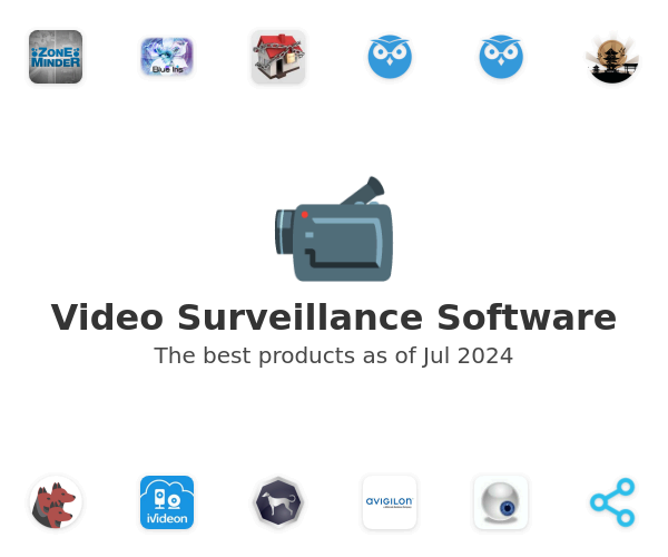 The best Video Surveillance products