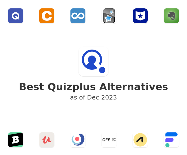 Best Quizplus Alternatives