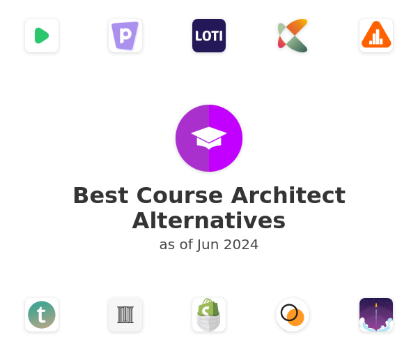 Best Course Architect Alternatives
