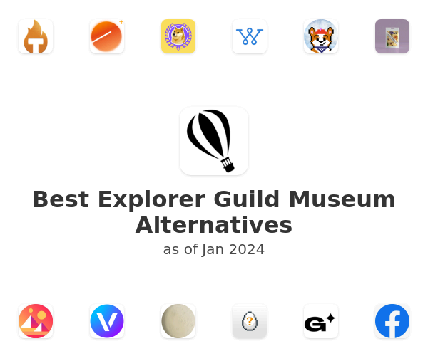 Best Explorer Guild Museum Alternatives