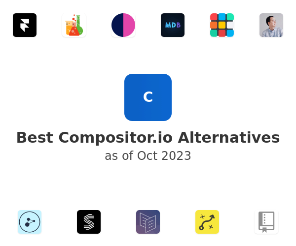 Best Compositor.io Alternatives