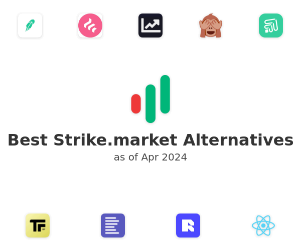 Best Strike.market Alternatives