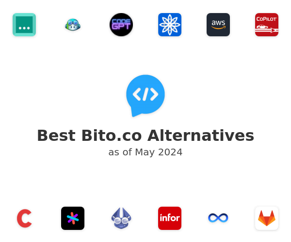 Best Bito.co Alternatives