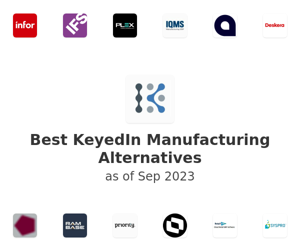 Best KeyedIn Manufacturing Alternatives
