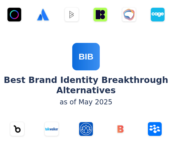 Best Brand Identity Breakthrough Alternatives