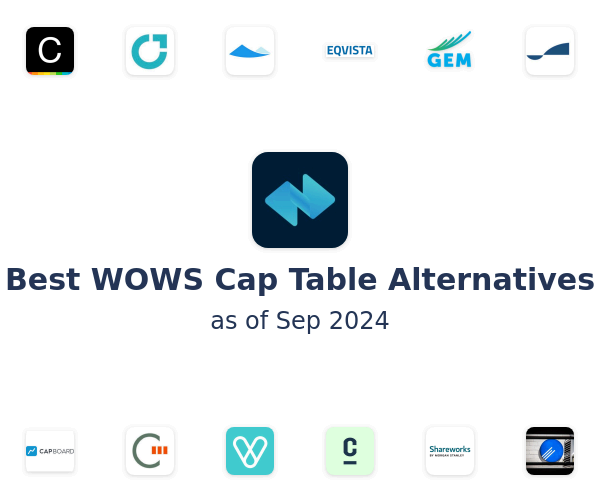 Best WOWS Cap Table Alternatives