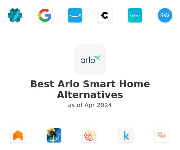 Best Arlo Smart Home Alternatives