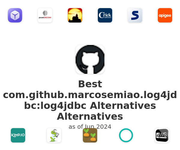 Best com.github.marcosemiao.log4jdbc:log4jdbc Alternatives Alternatives