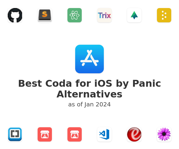 Best Coda for iOS by Panic Alternatives