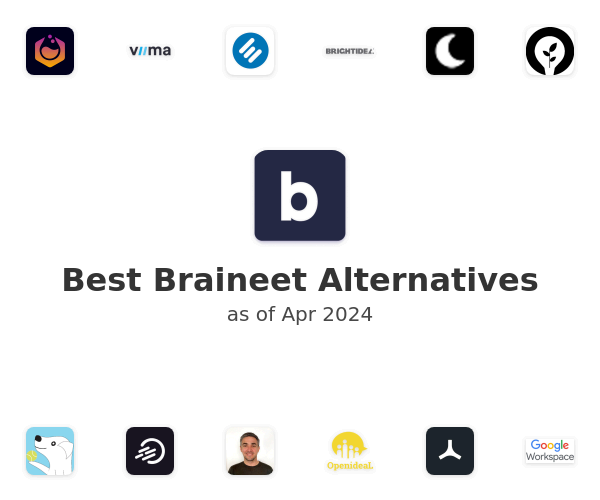 Best Braineet Alternatives