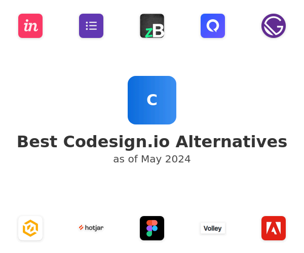 Best Codesign.io Alternatives