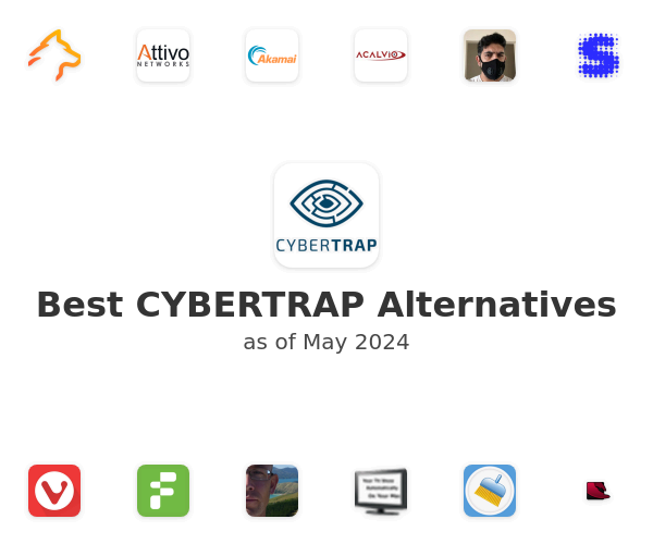 Best CYBERTRAP Alternatives