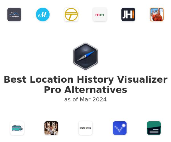 Best Location History Visualizer Pro Alternatives