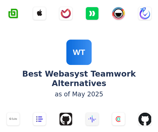 Best Webasyst Teamwork Alternatives