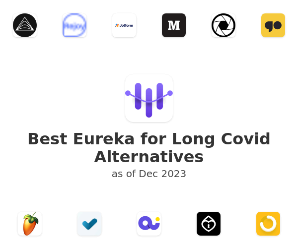 Best Eureka for Long Covid Alternatives
