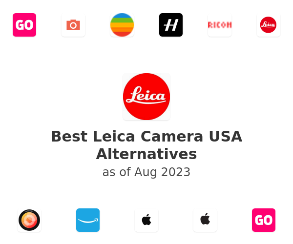 Best Leica Camera USA Alternatives