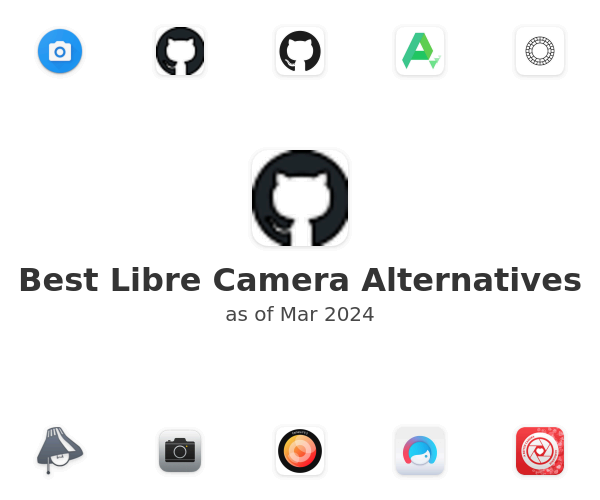 Best Libre Camera Alternatives