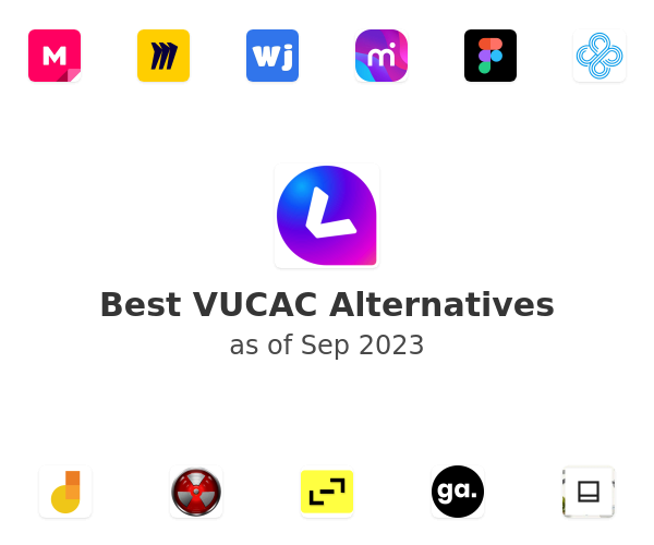 Best VUCAC Alternatives