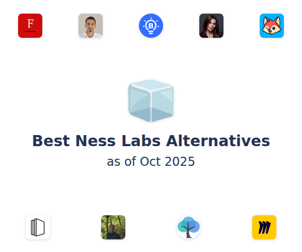 Best Ness Labs Alternatives