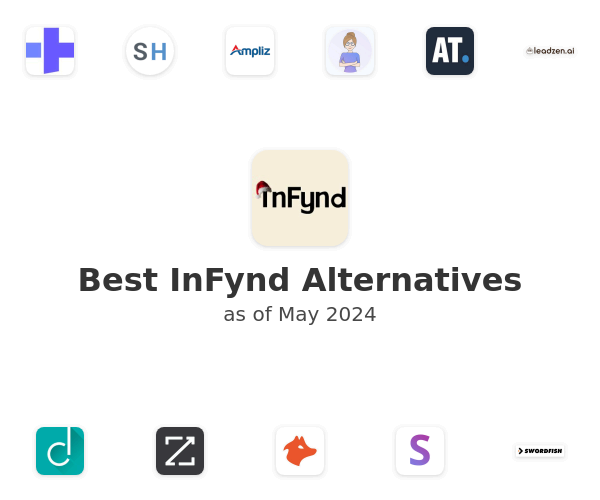 Best InFynd Alternatives