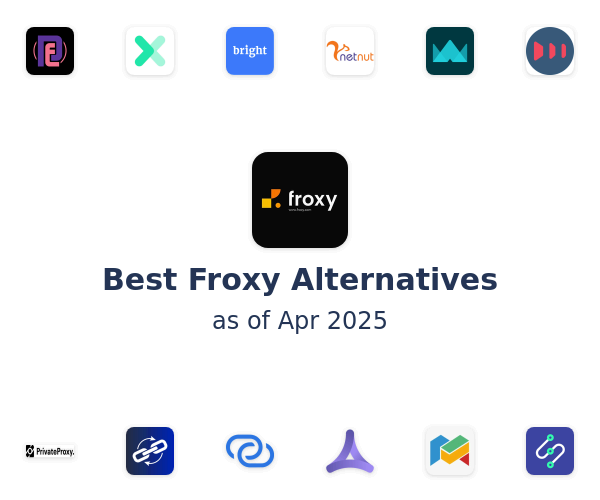 Best Froxy Alternatives