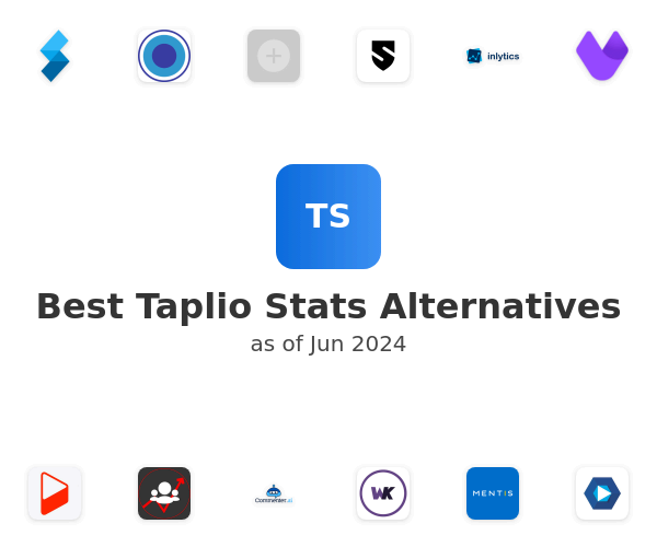 Best Taplio Stats Alternatives