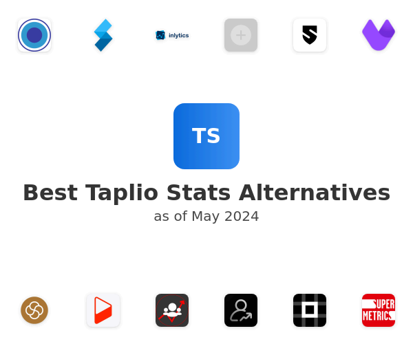 Best Taplio Stats Alternatives